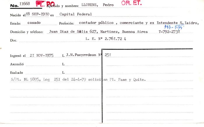 Ficha de miembro de Pedro Llorens.