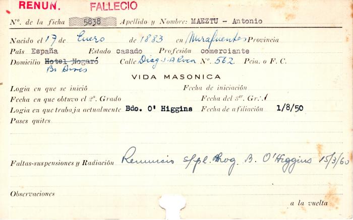 Ficha de miembro de Antonio Maeztu.