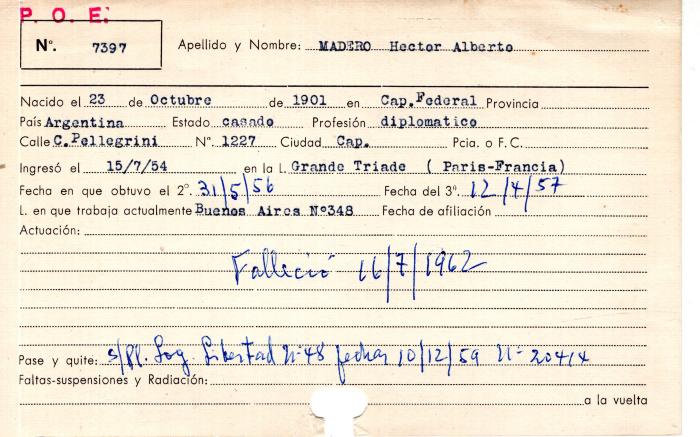 Ficha de miembro de Héctor Alberto Madero.
