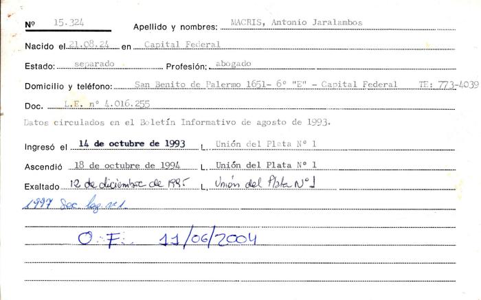 Ficha de miembro de Antonio Jaralambos Macris.