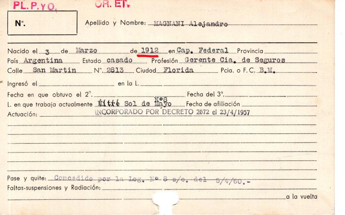 Ficha de miembro de  Alejandro Magnani.