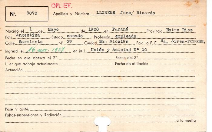 Ficha de miembro de José Ricardo Llorens.