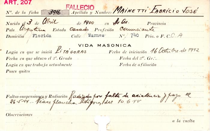 Ficha de miembro de Fabricio José Mainetti.