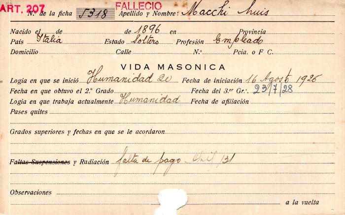 Ficha de miembro de Luis Macchi.