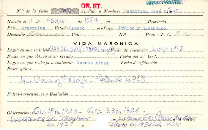 Ficha de miembro de José Miguel Madariaga.