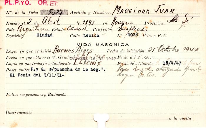 Ficha de miembro de Juan Maggiora.