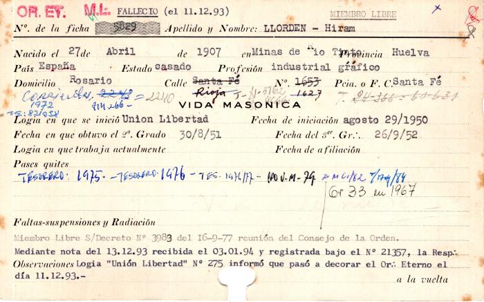 Ficha de miembro de Hiram Llorden.