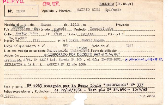 Ficha de miembro de Epifanio Madrid Diez.