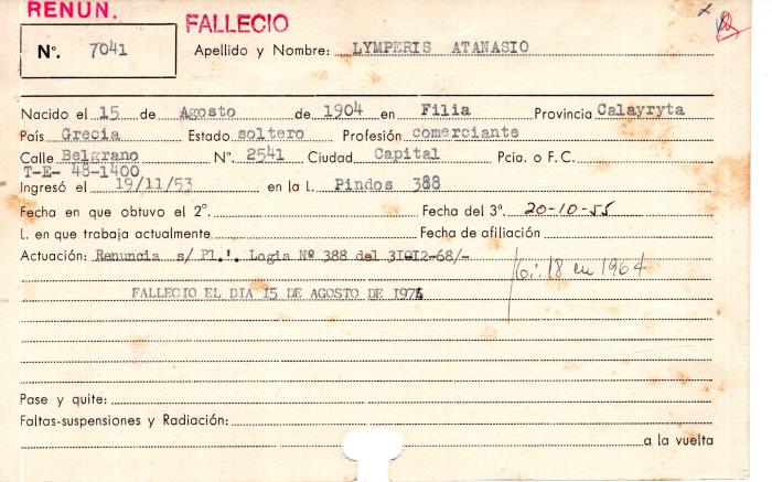 Ficha de miembro de Atanasio Lymperis.