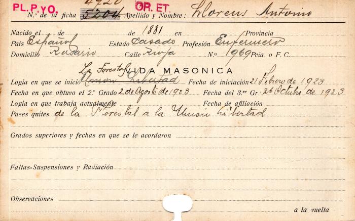 Ficha de miembro de Antonio Llorens.