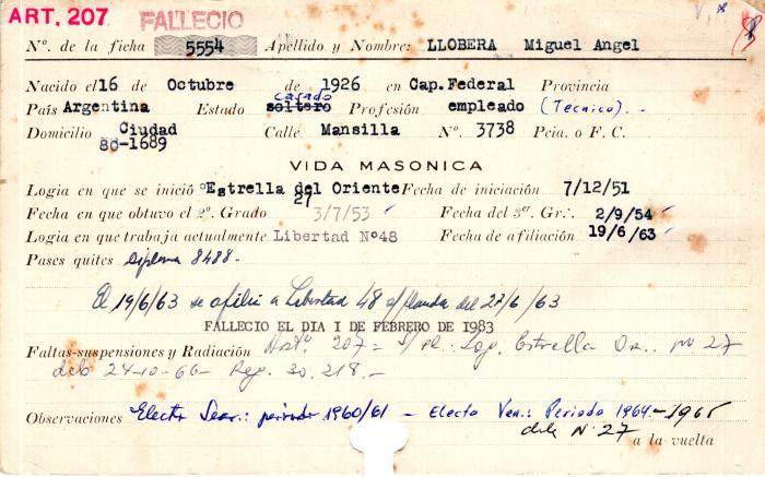 Ficha de miembro de Miguel Ángel Llobera.