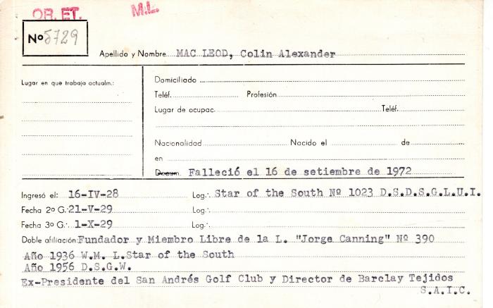 Ficha de miembro de Colin Alexander Mac Leod.