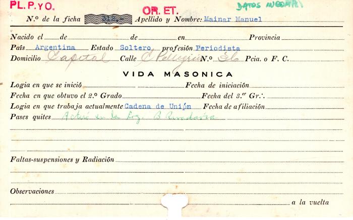 Ficha de miembro de Manuel Mainar.