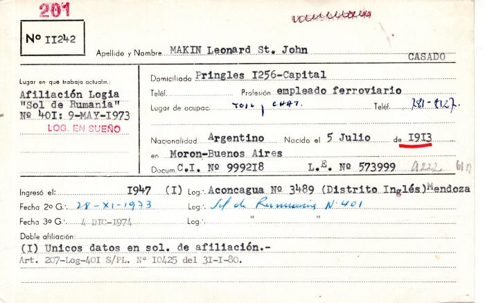 Ficha de miembro de Leonard St. John Makin.