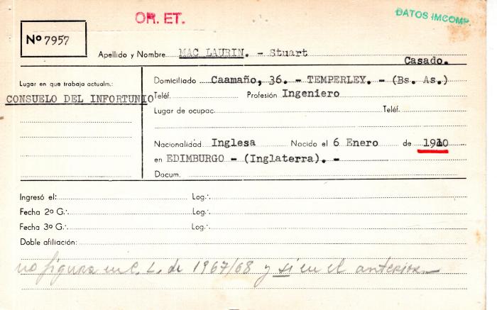 Ficha de miembro de Stuart Mac Laurin.