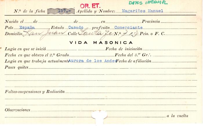 Ficha de miembro de Manuel Magariños.