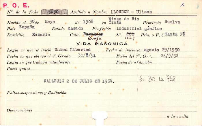 Ficha de miembro de  Ulises Llorden.