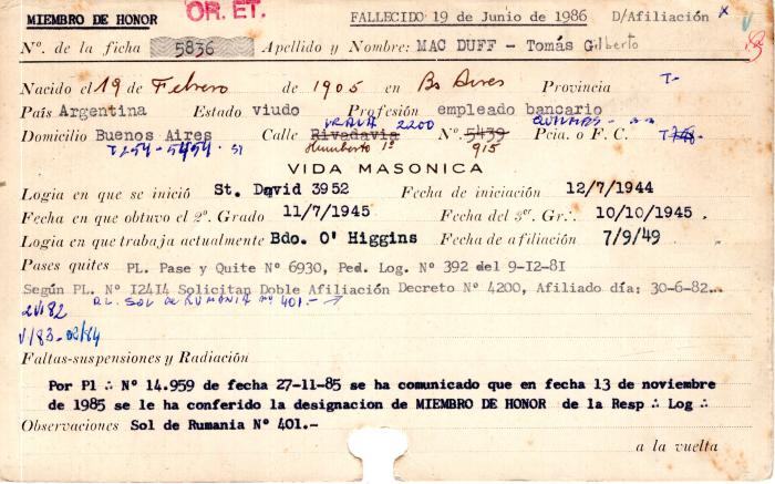 Ficha de miembro de Tomás Gilberto Mac Duff.