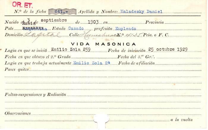 Ficha de miembro de Daniel Maladesky.