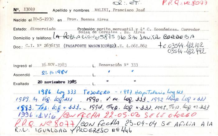 Ficha de miembro de Francisco José Malini.