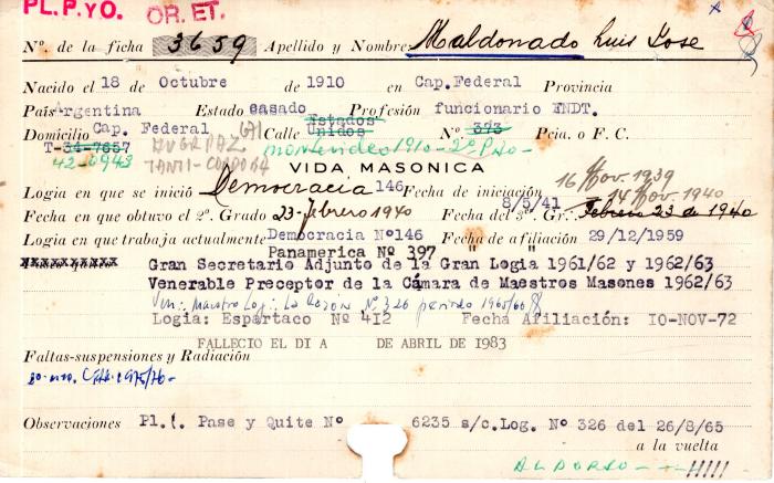 Ficha de miembro de Luis José Maldonado.