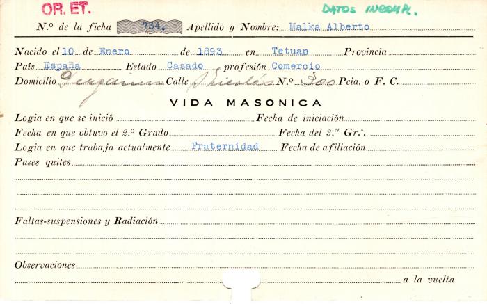 Ficha de miembro de Alberto Malka.