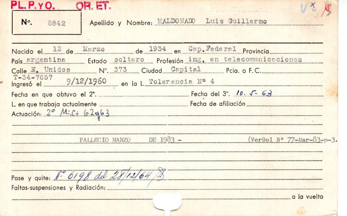 Ficha de miembro de Luis Guillermo Maldonado.