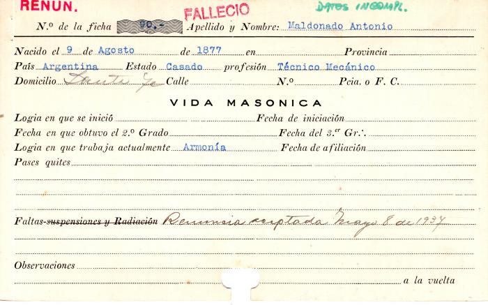 Ficha de miembro de Antonio Maldonado.