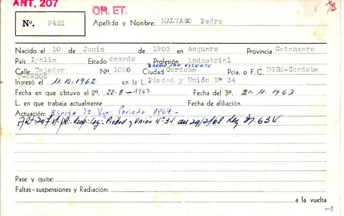 Ficha de miembro de Pedro Malvaso.