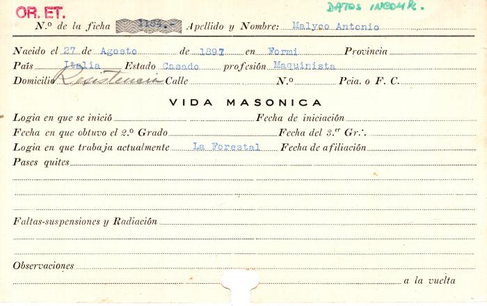 Ficha de miembro de Antonio Malyco.