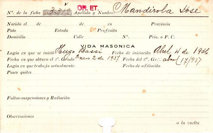 Ficha de miembro de José Mandirola.