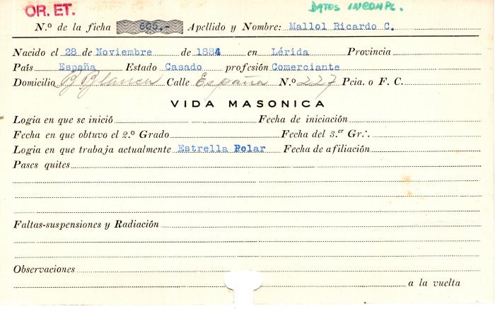 Ficha de miembro de Ricardo C. Mallol.
