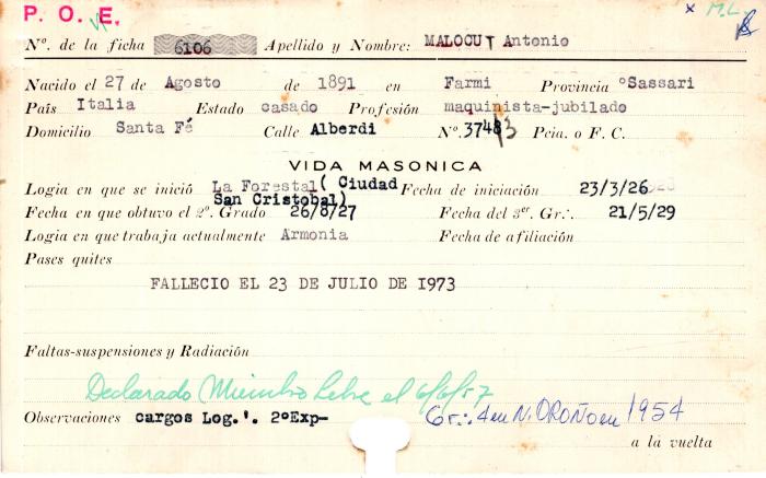 Ficha de miembro de Antonio Malocut.