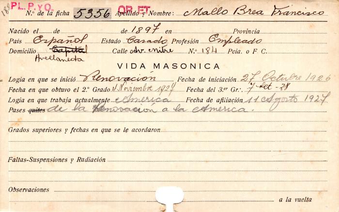 Ficha de miembro de Francisco Mallo Brea.