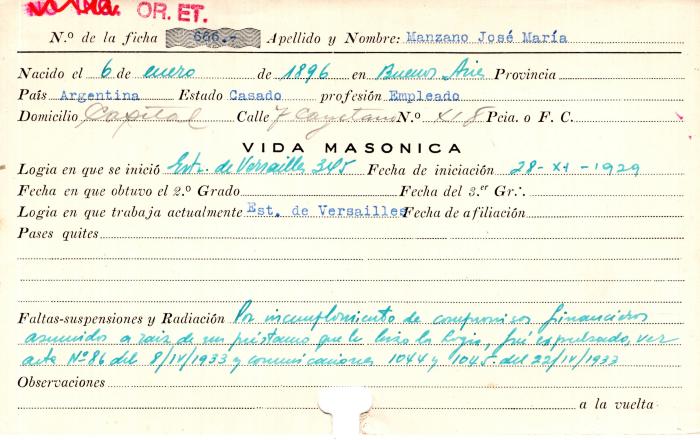 Ficha de miembro de José María Manzano.