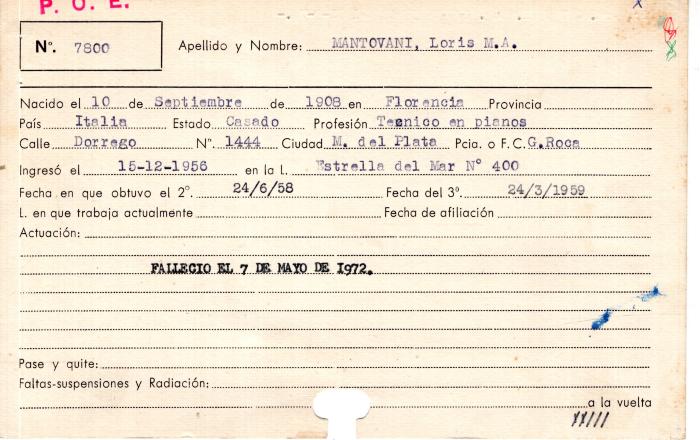 Ficha de miembro de Loris M. A. Mantovani.