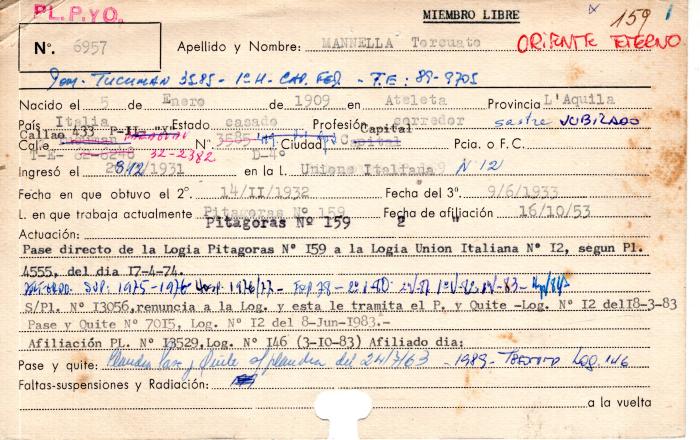Ficha de miembro de Torcuato Mannella.
