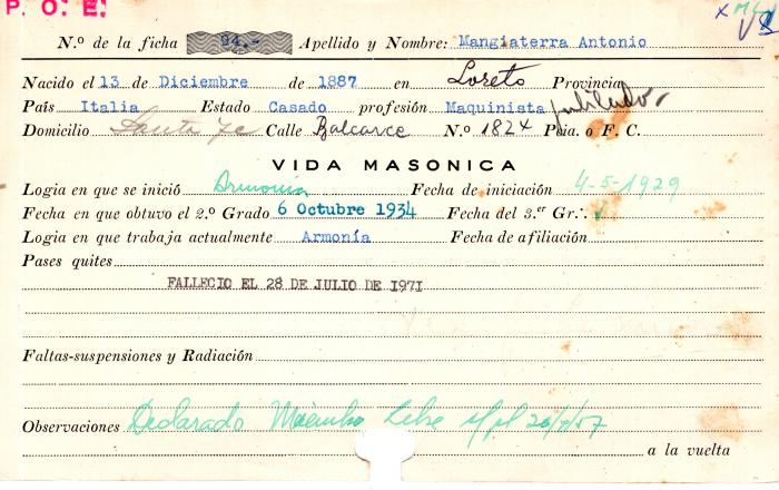 Ficha de miembro de Antonio Mangiaterra.