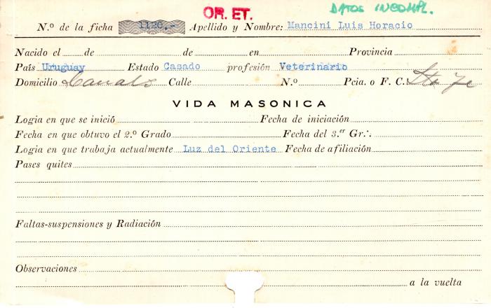 Ficha de miembro de Luis Horacio Mancini.