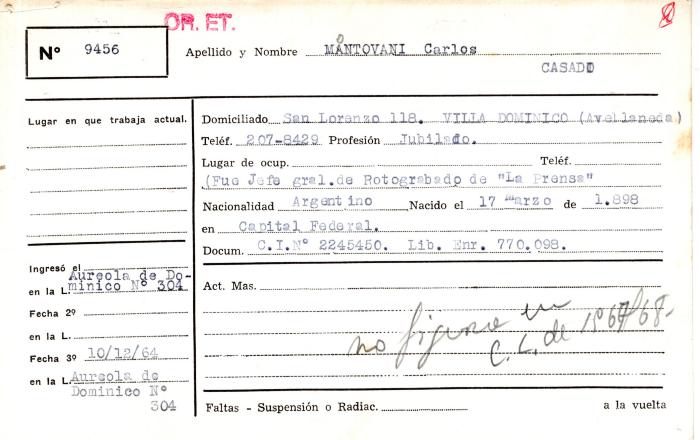 Ficha de miembro de Carlos Mantovani.