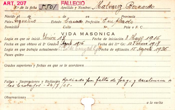 Ficha de miembro de Bernardo Malvarez.
