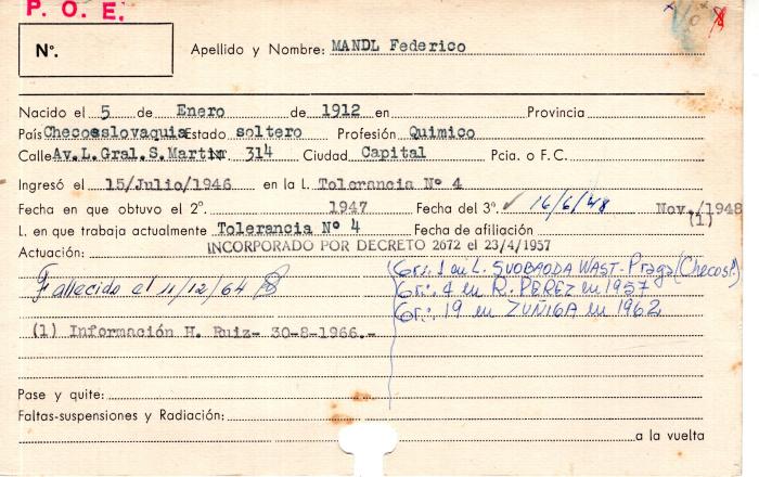 Ficha de miembro de Federico Mandl.