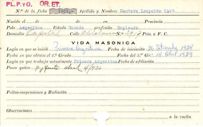 Ficha de miembro de Leopoldo Luis Mantero.