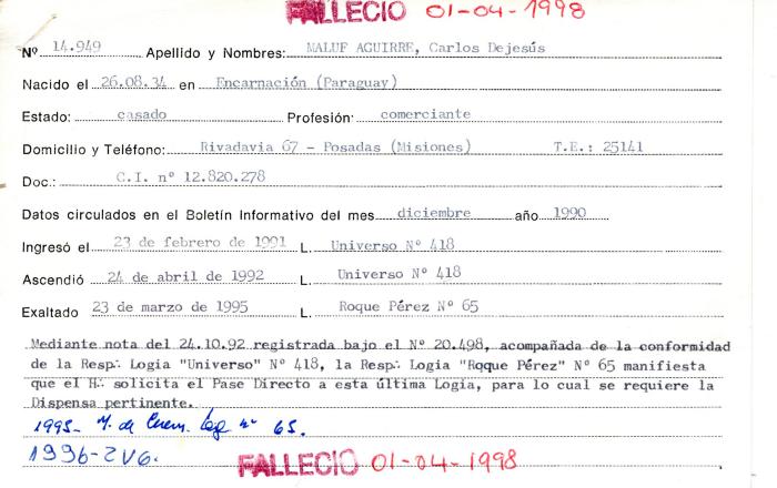 Ficha de miembro de Carlos de Jesús Maluf Aguirre.