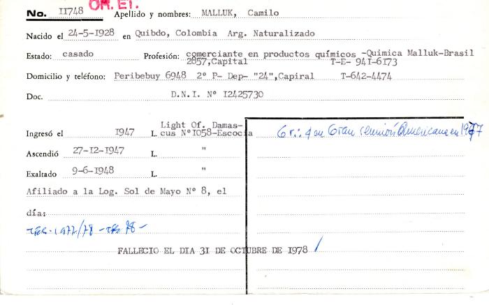 Ficha de miembro de Camilo Malluk.