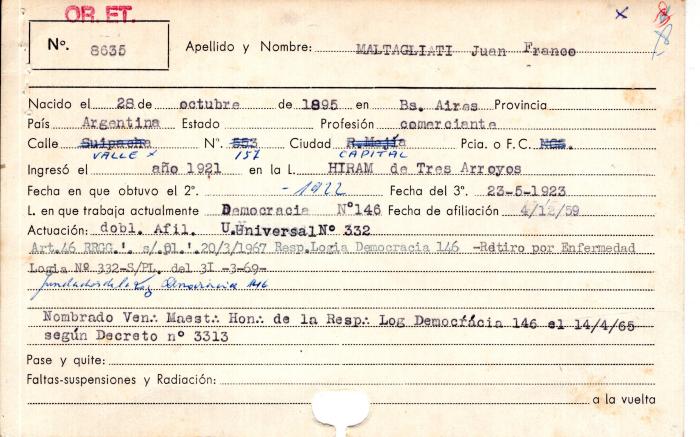 Ficha de miembro de Juan Franco Maltagliati.