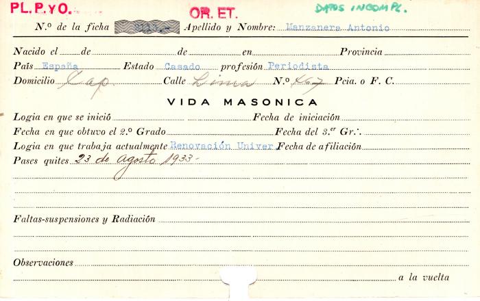 Ficha de miembro de Antonio Manzanera.