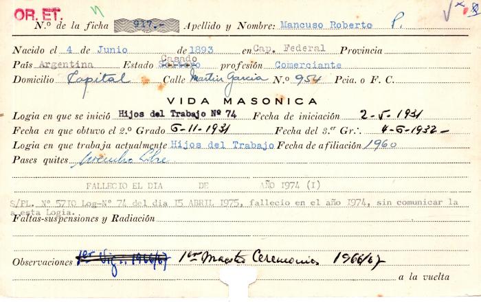 Ficha de miembro de Roberto Mancuso.