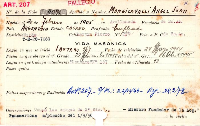 Ficha de miembro de Ángel Juan Mangicavalli.
