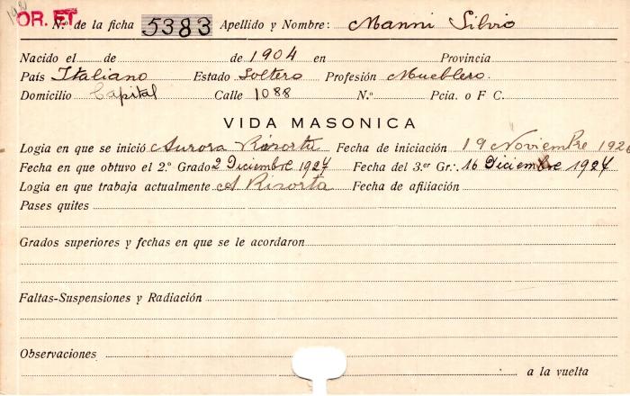Ficha de miembro de Silvio Manni.